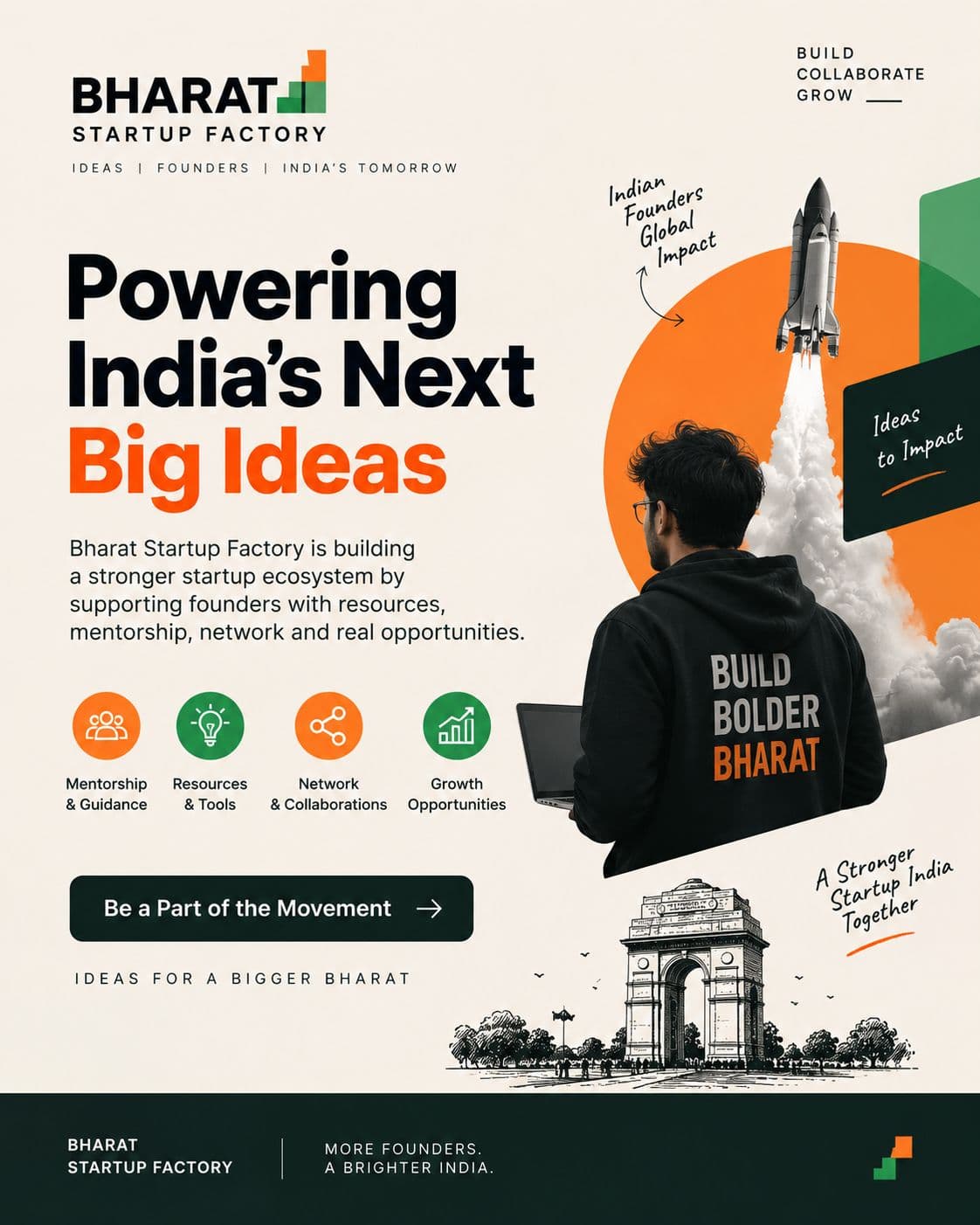 Powering India's next big ideas