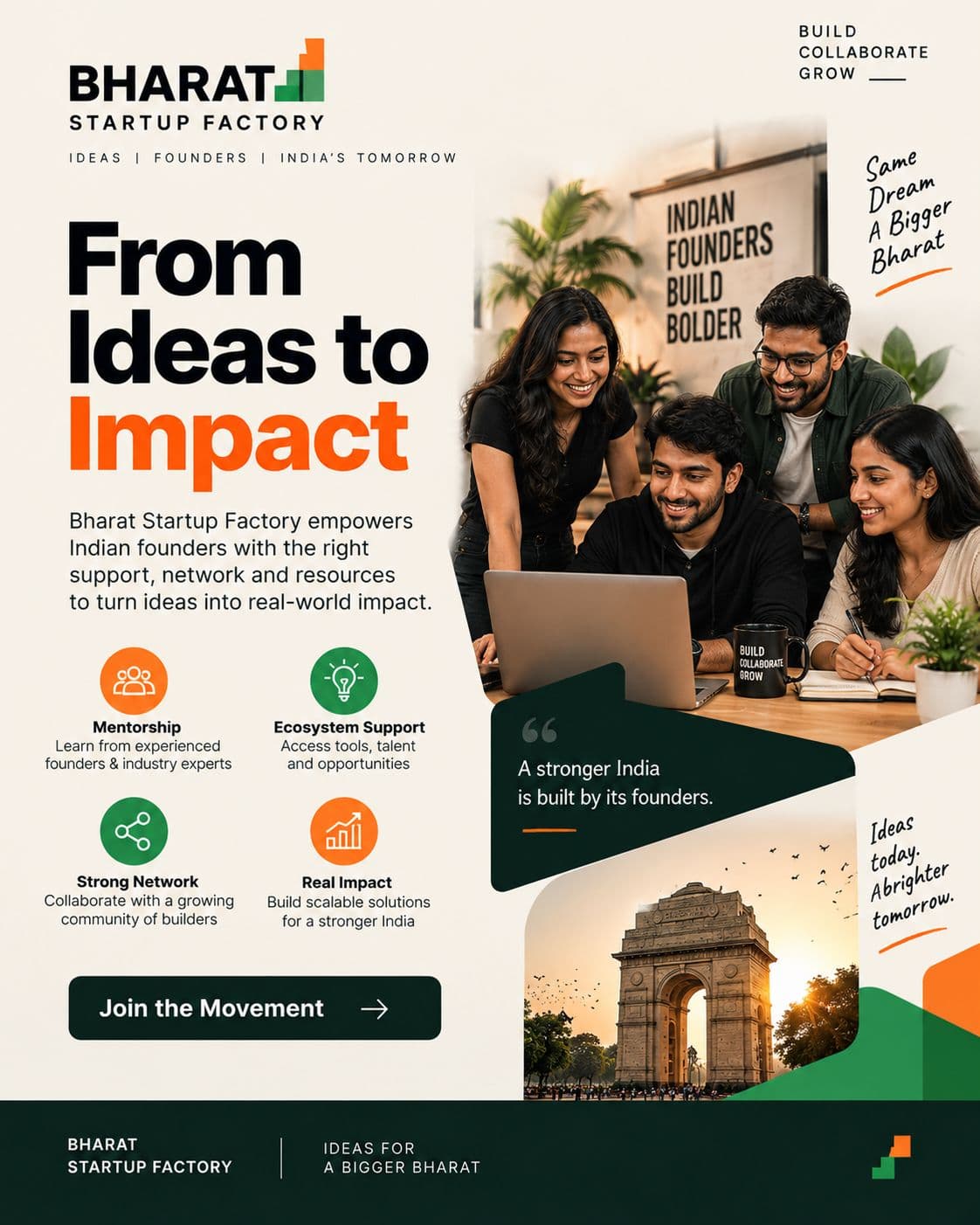 From ideas to impact
